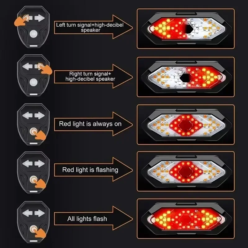 Bike Turn Signal Rear Light Led Indicator USB Rechargeable Tail Lamp Remote Control Warning Light for Bicycle Safety Accessories bike rear light