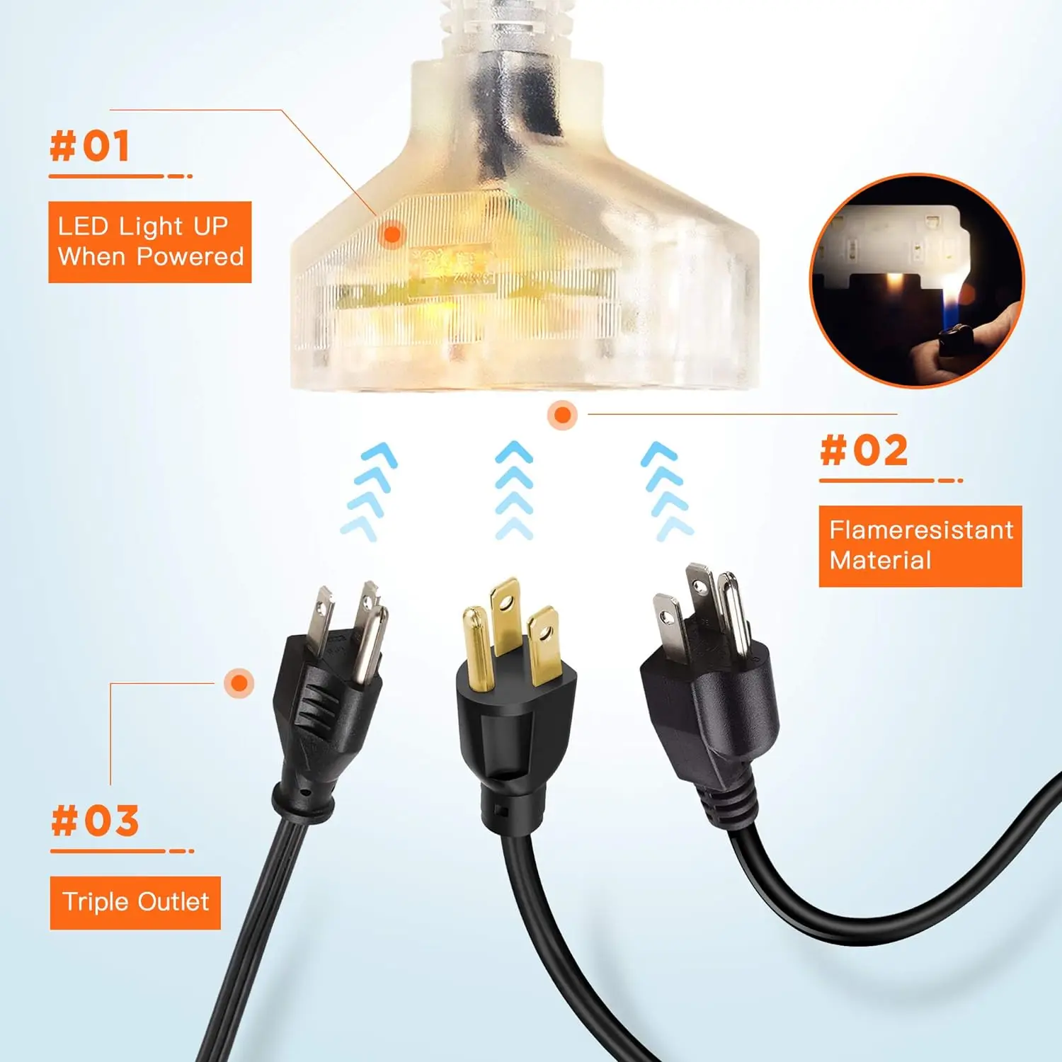 Giraffe Tools Retractable Power Cord Reel, 50ft 12AWG/3C SJT Heavy Duty Extension Cord Storage Reel Wall/Ceiling Mount 5