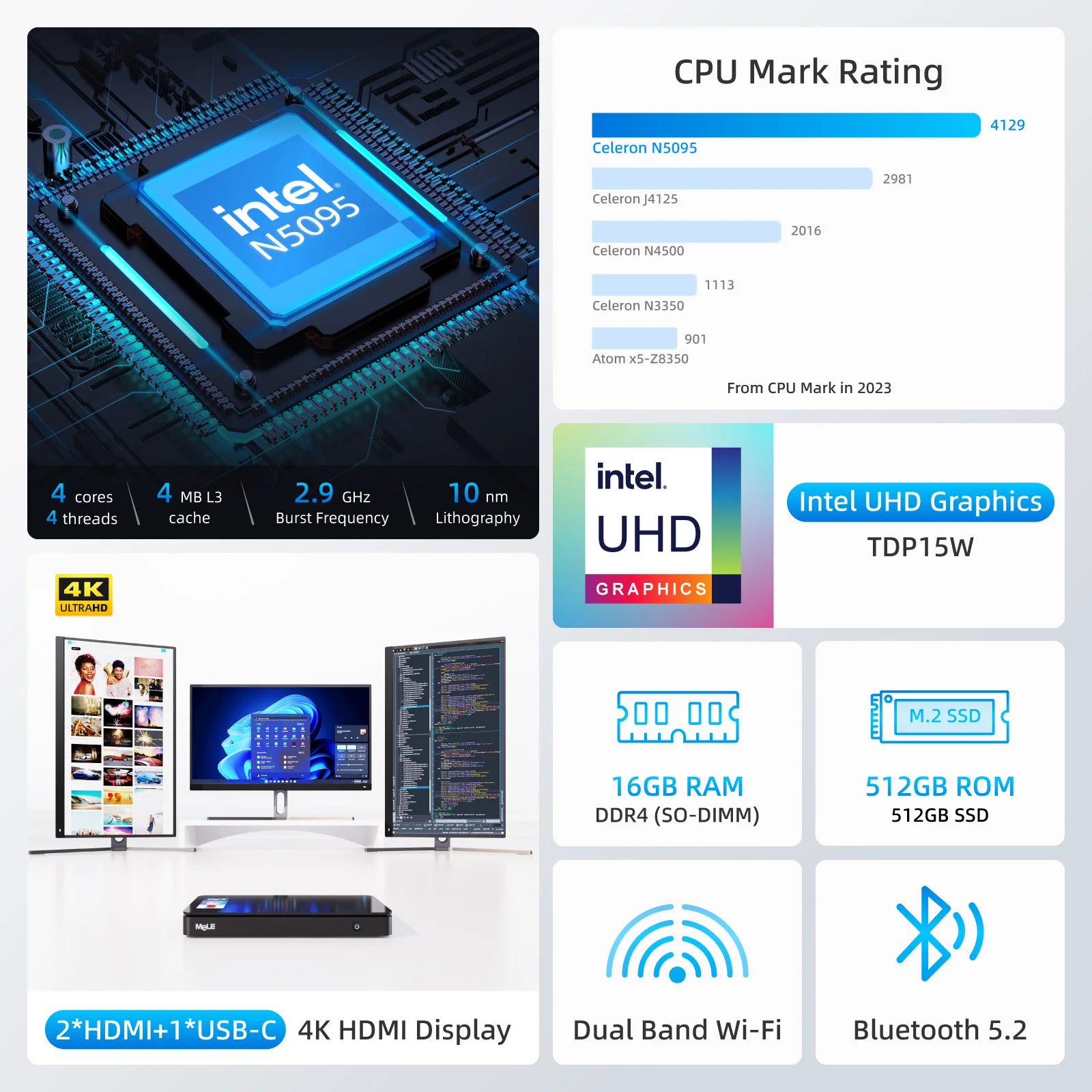 MeLE I3 N300 Mini PC,N100 N5095 Micro Desktop Computer, 4K Triple Display,USB-C, USB3.2/WiFi/BT/Ethernet on Business Home Office 2