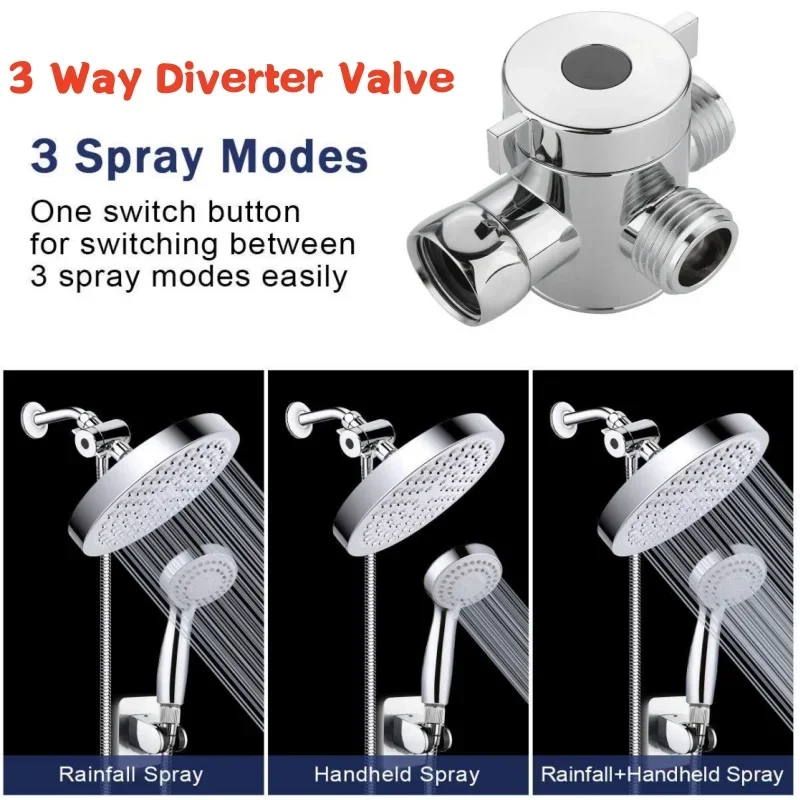 Diverter Valve Image 14