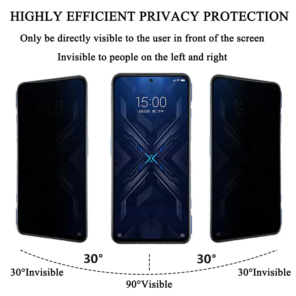 Privacy Peep-Proof Tempered Glass Anti-Spy Screen Protector, 9H Hardness, Aluminum Case Compatible