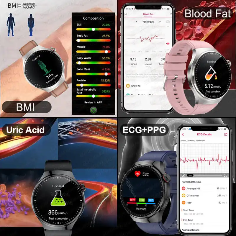 2025 Body Composition Health Smart Watch Men ECG+PPG Blood Pressure Lipid Uric Acid Bluetooth Call Smartwatches For Android IOS 5