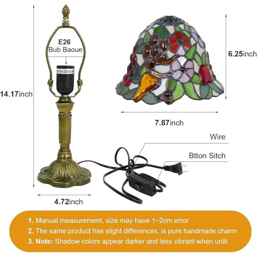 description