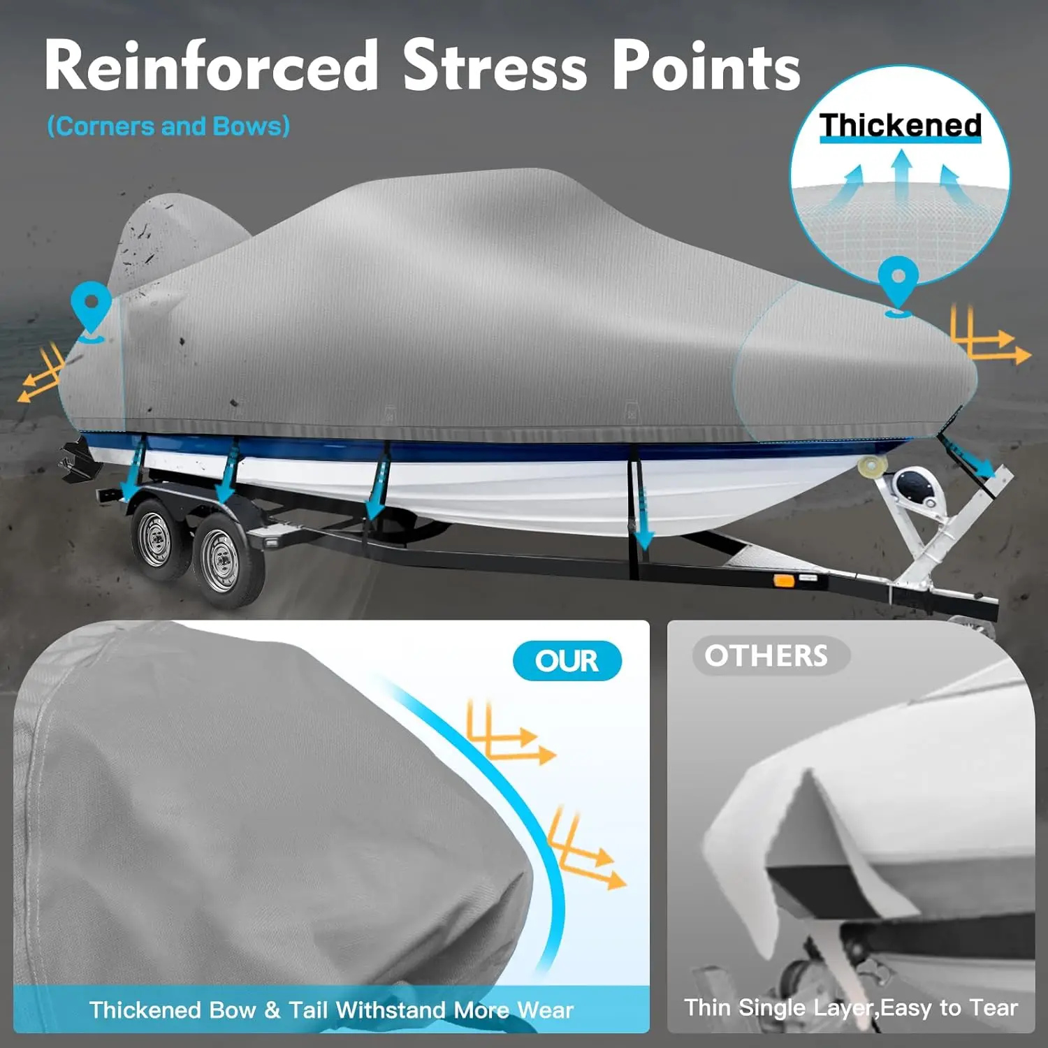 with Motor Cover,Waterproof 1200D Heavy Duty Marine Canvas Trailerable Boat Covers for 17 feet 18ft 19' Foot