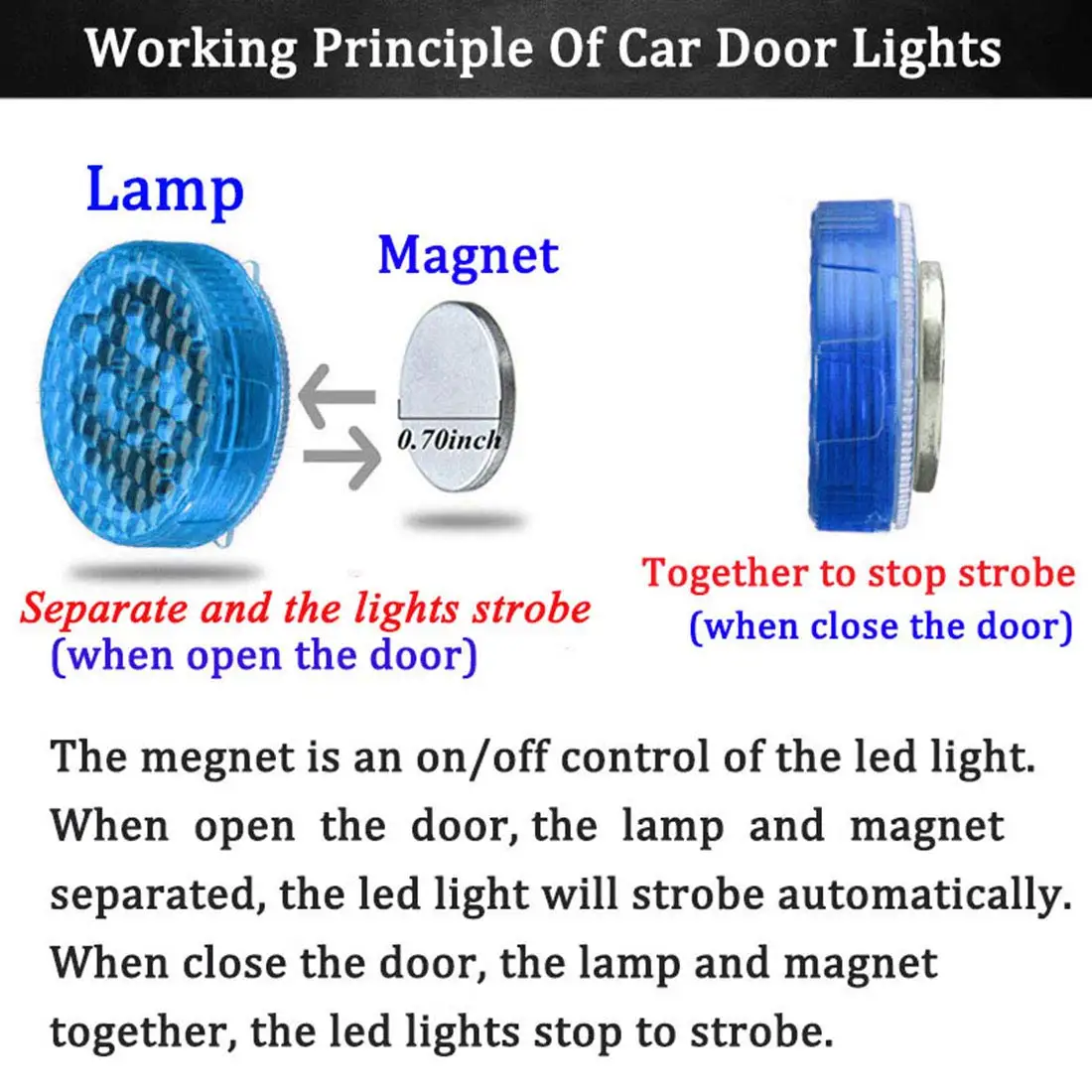 Universal Sicherheit Anti Kollision Lichter Auto Öffnung Tür Warnung Licht  Drahtlose LED Parkplatz Lampe Magnetische Signal Lampe Von 4,21 €