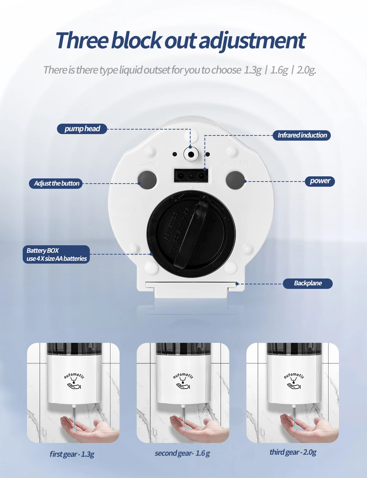 Sensor Hand Soap Dispenser Wall Automatic Hand Washer Touchless Liquid Soap Pump with UV Sterilization for Home Hotel Office 3