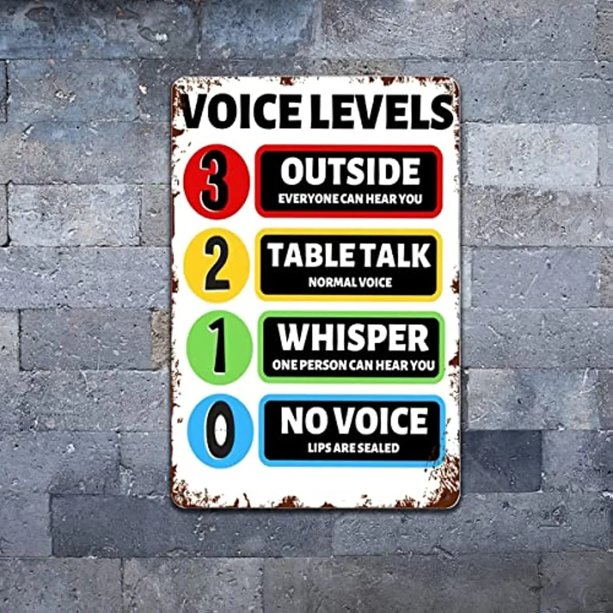 Class Noise Level Noise Level Poster Classroom Rules Classroom