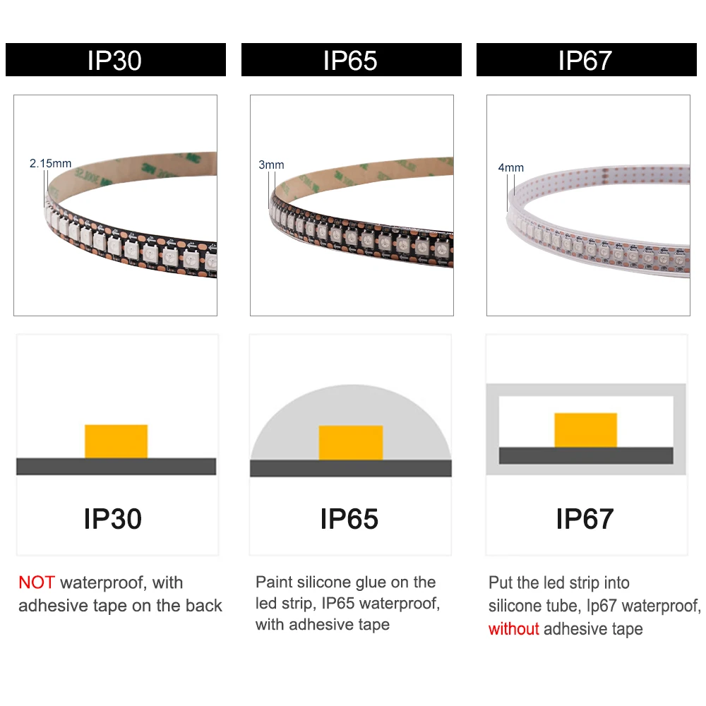 Btf-lighting Ws2811 Ic=rgb Ic Tira De Led Direccionable A De