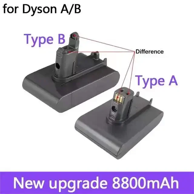 

For Dyson 22.2V 28000mAh Type A/B Li-ion Vacuum Battery for Dyson DC35 DC45 DC31 DC34 DC44 DC31 Animal DC35 Animal