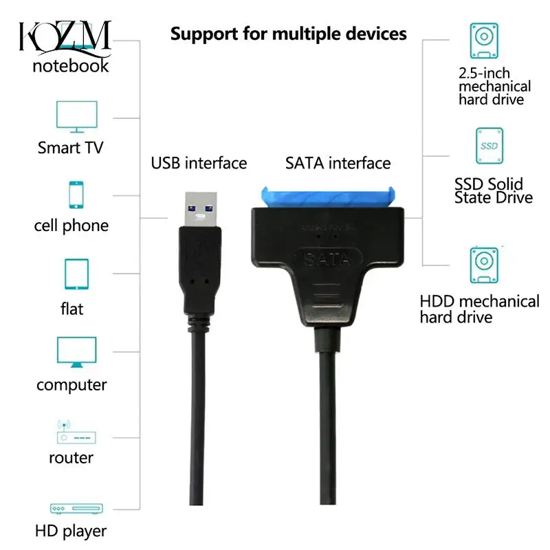 

7+ 15 22 Pin SATA 3 Cable 2.5 HDD/SSD USB Adapter 5Gbps High-Speed Transmit External Hard Disk Converter Fit For Windows 7,10