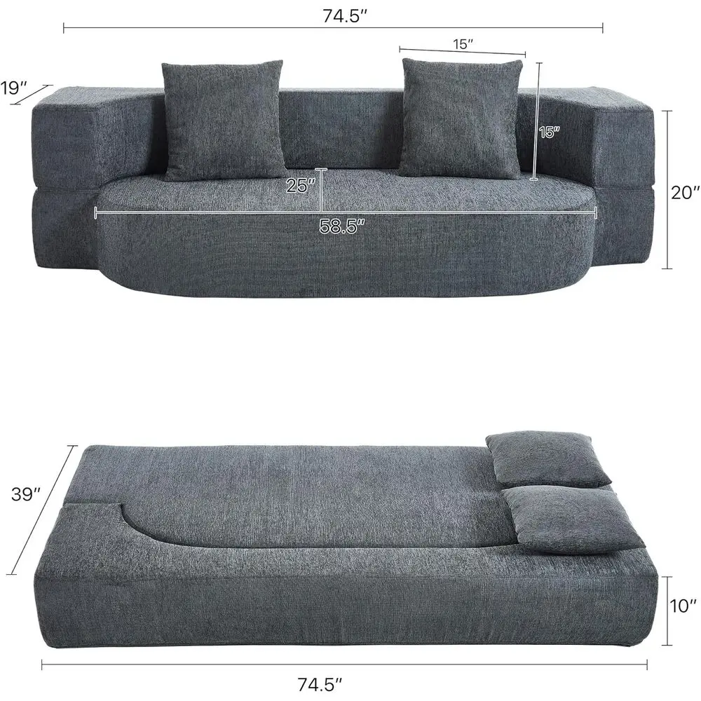 description