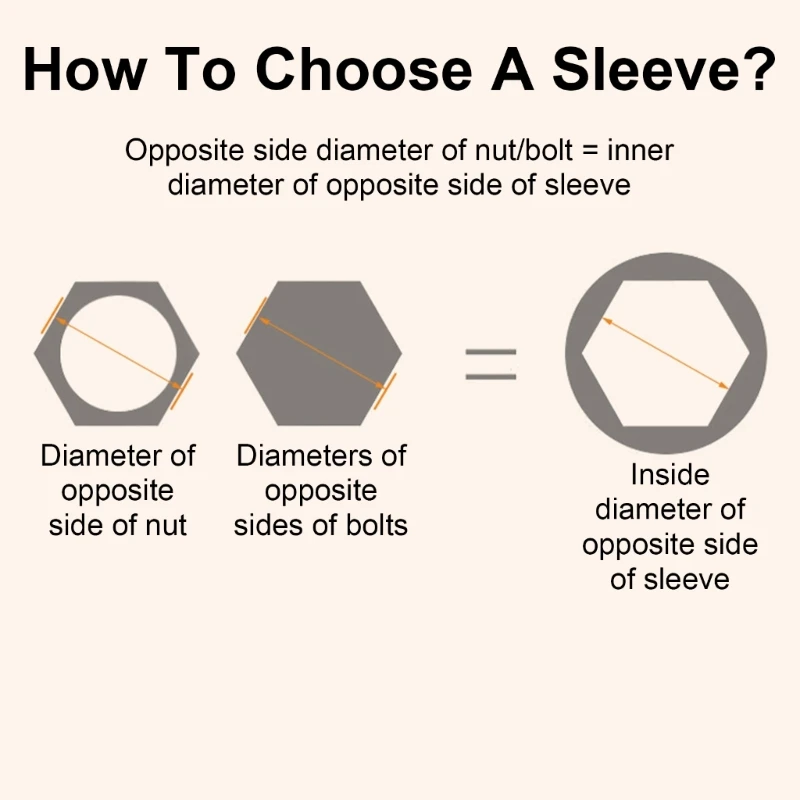 

Хвостовик 150 мм, длина 1/4 для углубления, набор насадок для отверток с внутренним шестигранником, 85WC