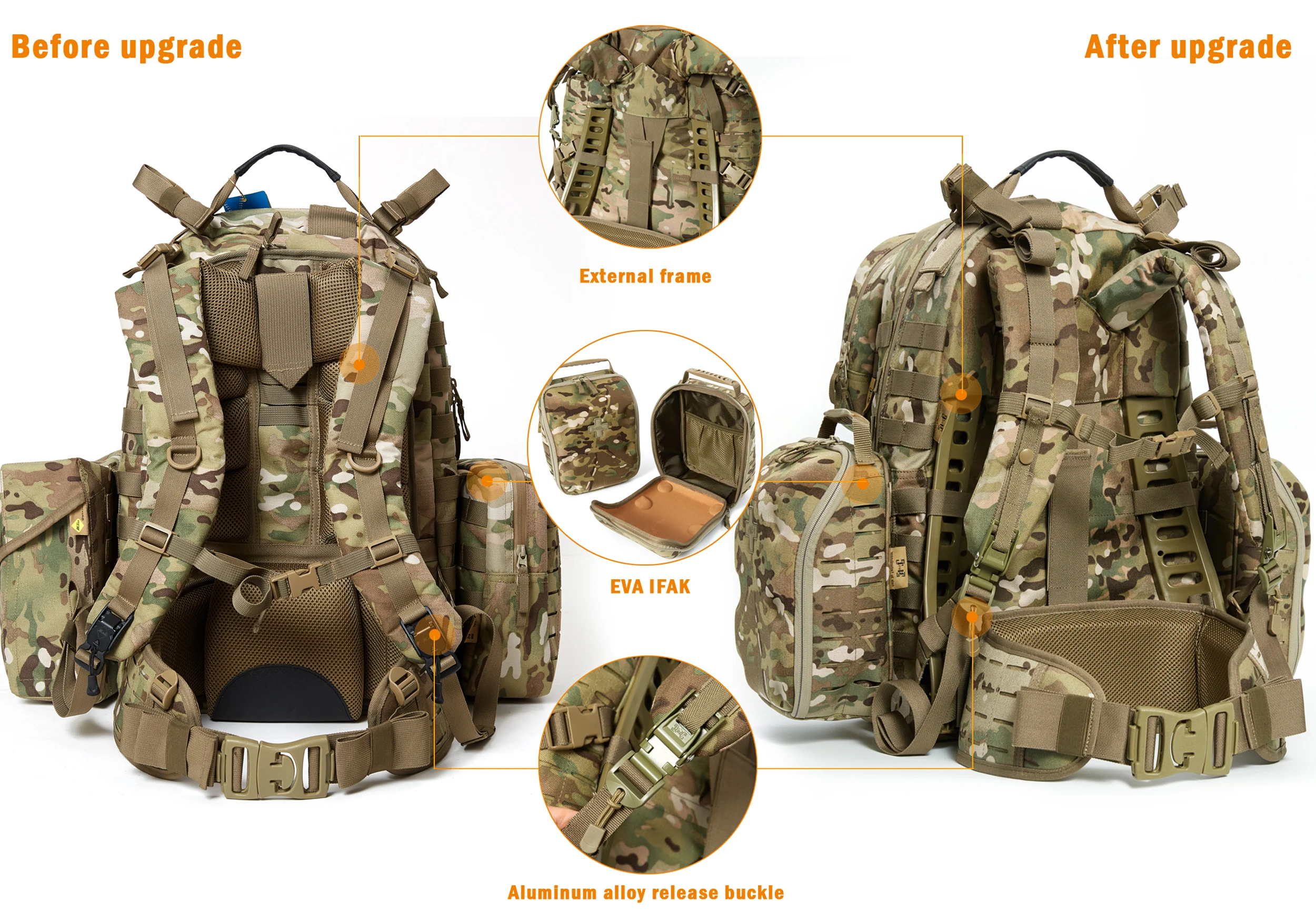 Army Rucksack Assembly