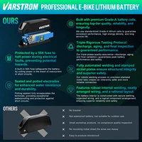 Batterie de vélo électrique 48V 36V 52V tube inférieur Hailong 21700 18650 cellules 13Ah 16 20Ah batterie au Lithium d'origine pour moteur de vélo électrique 4
