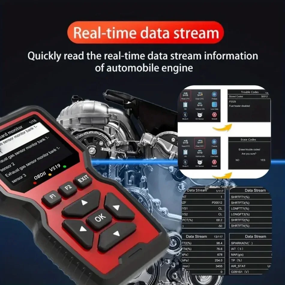Live Data Scanner Mechanic OBDII Diagnostic Code Reader Tool for Check Engine Uellow