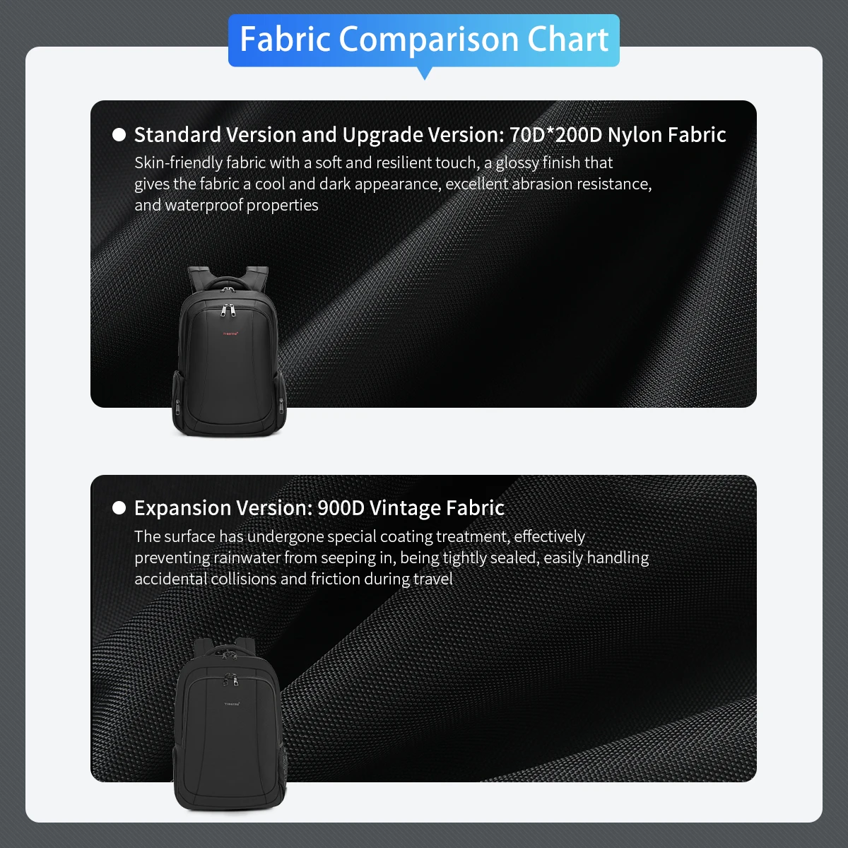 Laptop Compression Backpack 5