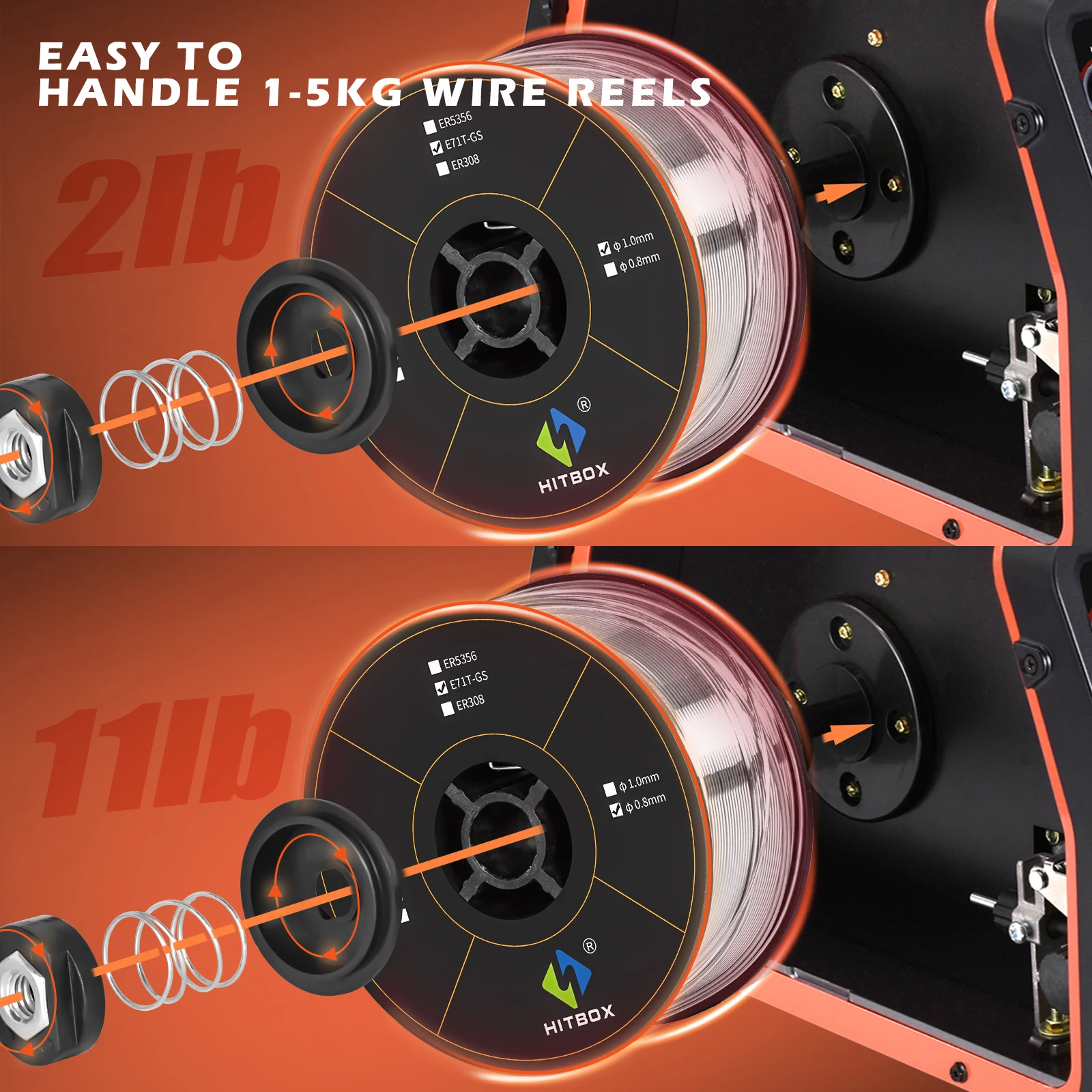 HITBOX-Alumínio MIG MAG Soldador com MMA TIG Gás Gasless Máquina de solda, inversor semi-automático IGBT 2T/4T, 5 em 1