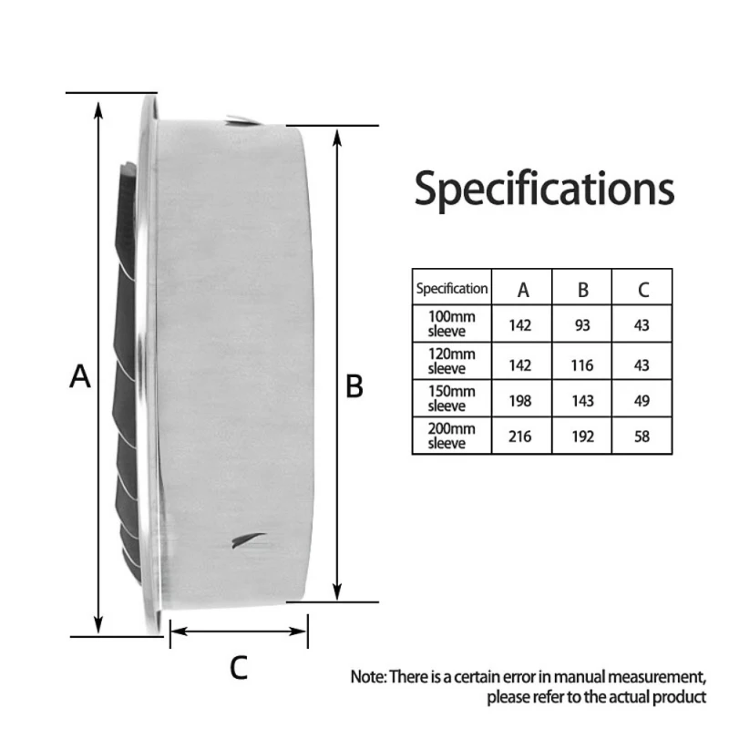 Various Size Round Ducting Ventilation Grille Stainless Steel Exterior Wall Air Vent Grille Home Office Air Vent Circulation air vent grille,ventilation grille,air vent cover,ducting ventilation cover