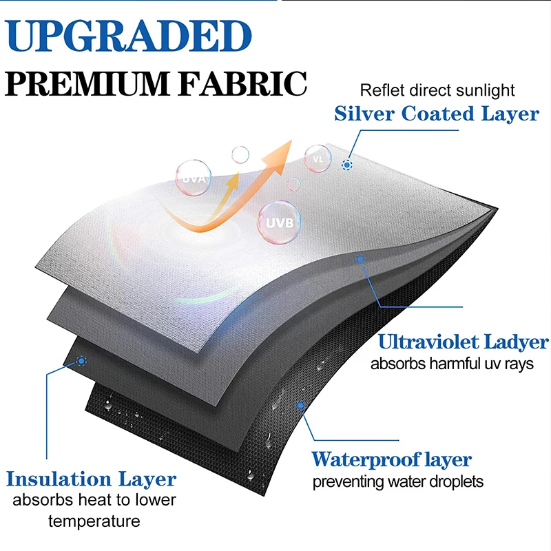 Blackout Shades for Window 100% Blackout Curtains Portable Room Darkening Office Travel Use for Baby Nursery Bedroom & Dorm Room 3