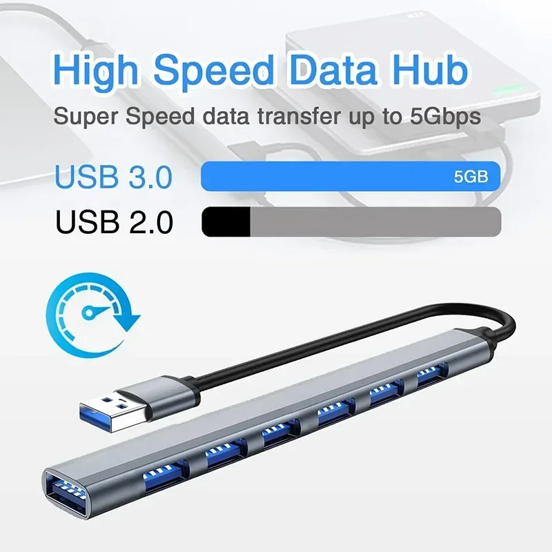 7-Port Type-C USB Hub Adapter 2
