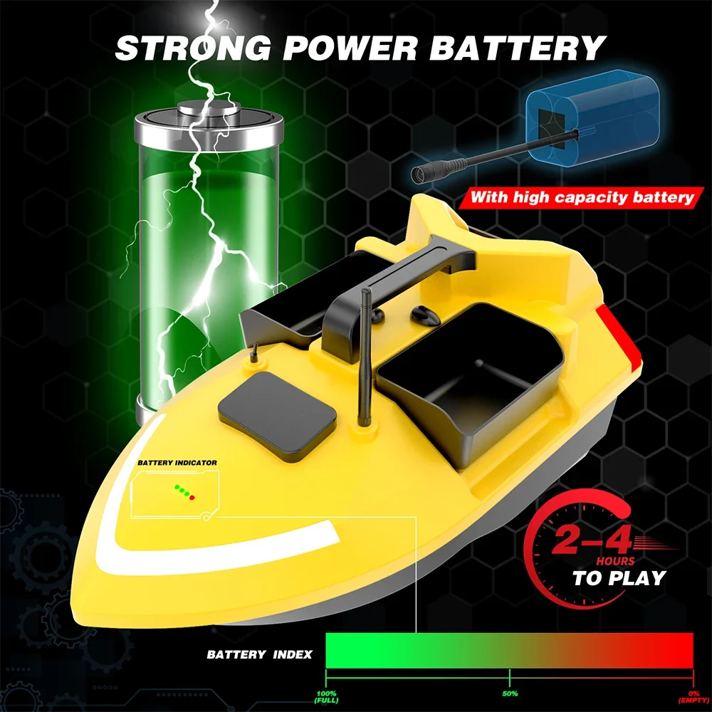 VWVIVIDWORLD 24000mAh GPS RC Fishing Bait Boat,500M RC Fish Finder,2Kg Loading Automatic Cruise/Return/Route Correction，VX 4