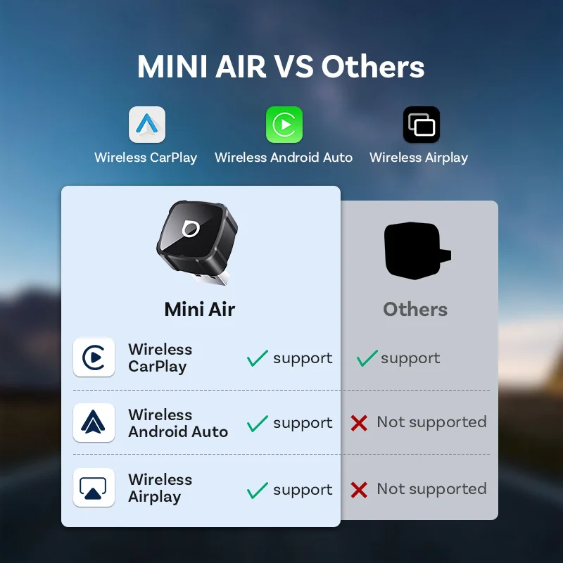 Ottocast MINI AIR 3 en 1 Inalámbrico CarPlay Android Auto para iPhone, Duplicación de Pantalla, Carplay Plug & Play, Accesorios para Auto, NUEVO 2026 6