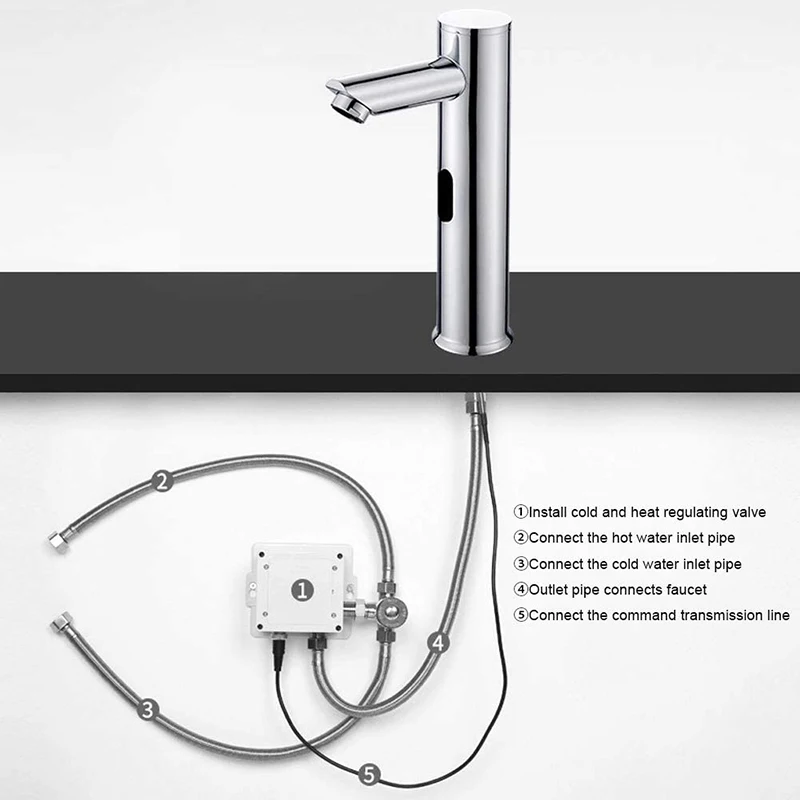 Sensor Faucet G1/2in Automatic Sensor Faucet Infrared Induction Hot and Cold Bathroom Basin Water Tap
