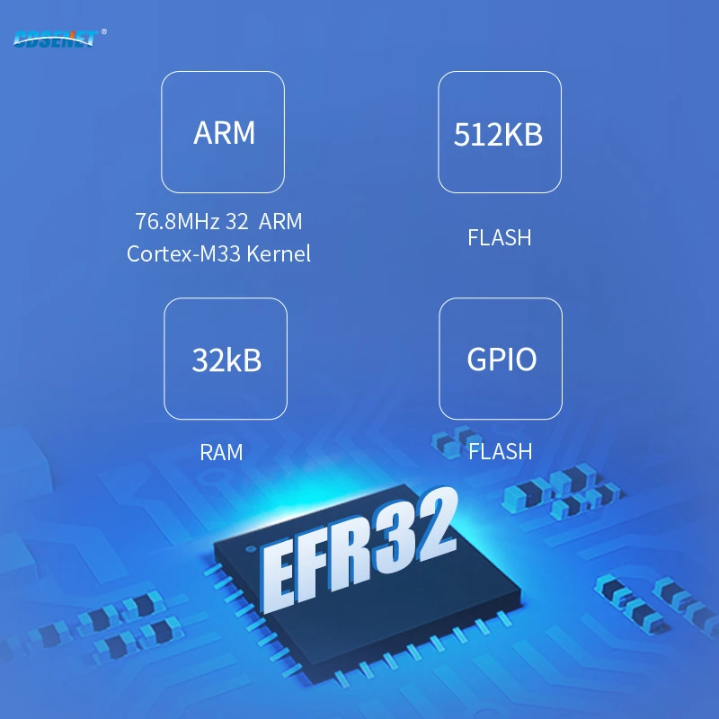 CDSENET 5Pcs EFR32BG22 2.4GHz GFSK BT5.2 Bluetooth Module Industrial Grade High Precision Low Temperature Drifting E104-BT53A3