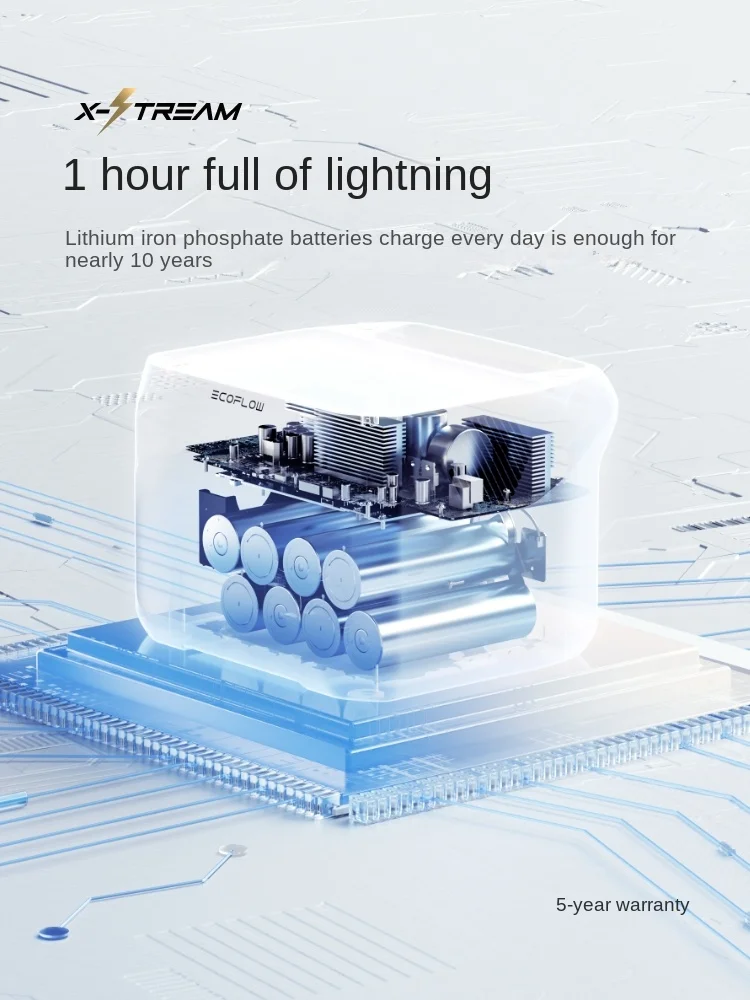 EcoFlow River 2 Max 야외 220V 휴대용 모바일 리튬 철 인산염 전원 공급 장치, 고전력 비상 정전 대기