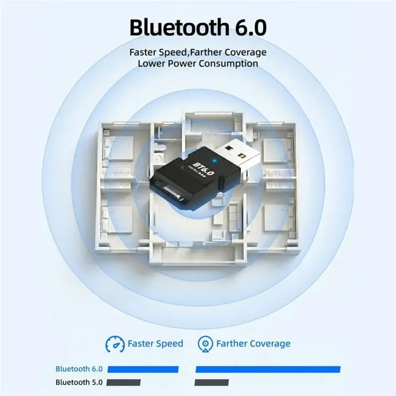 B03B-무선 어댑터 2 in 1 블루투스 6.0 USB/타입 C 미니 스테레오 오디오 수신기 송신기 TV PC 차량용 키트