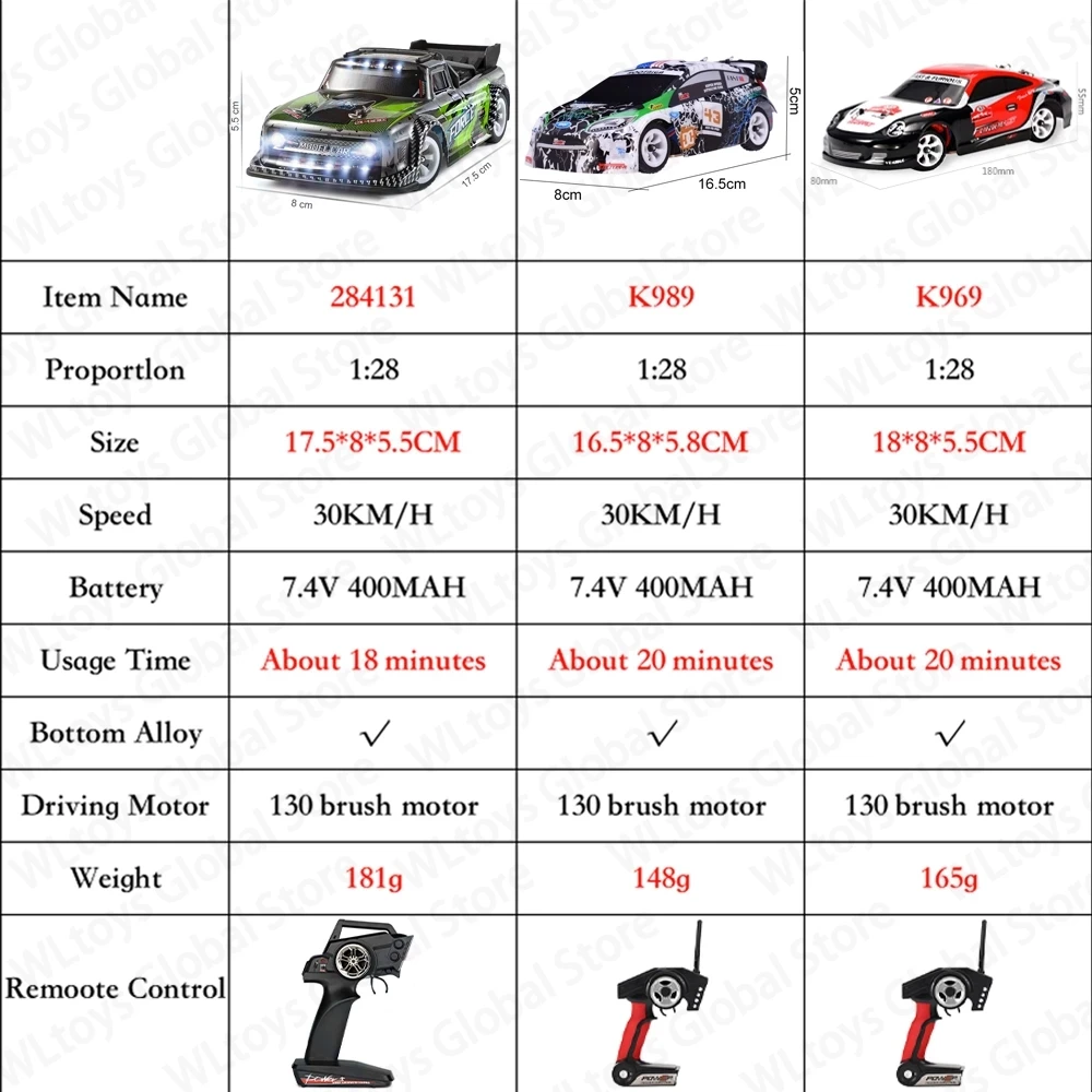 Wltoys 284131 K989 K969 4WD 고속 레이싱 모기 RC카, 1/28 2.4GHz 오프로드 RTR RC 랠리 드리프트 자동차, 실내 장난감, 30 km/h