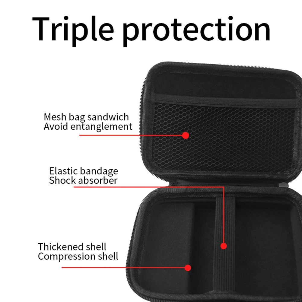 For Anbernic RG40XXV Game Console Case Protection Bag Hard Shell Waterproof Carry Case EVA Travel Storage Bag Game Accessories