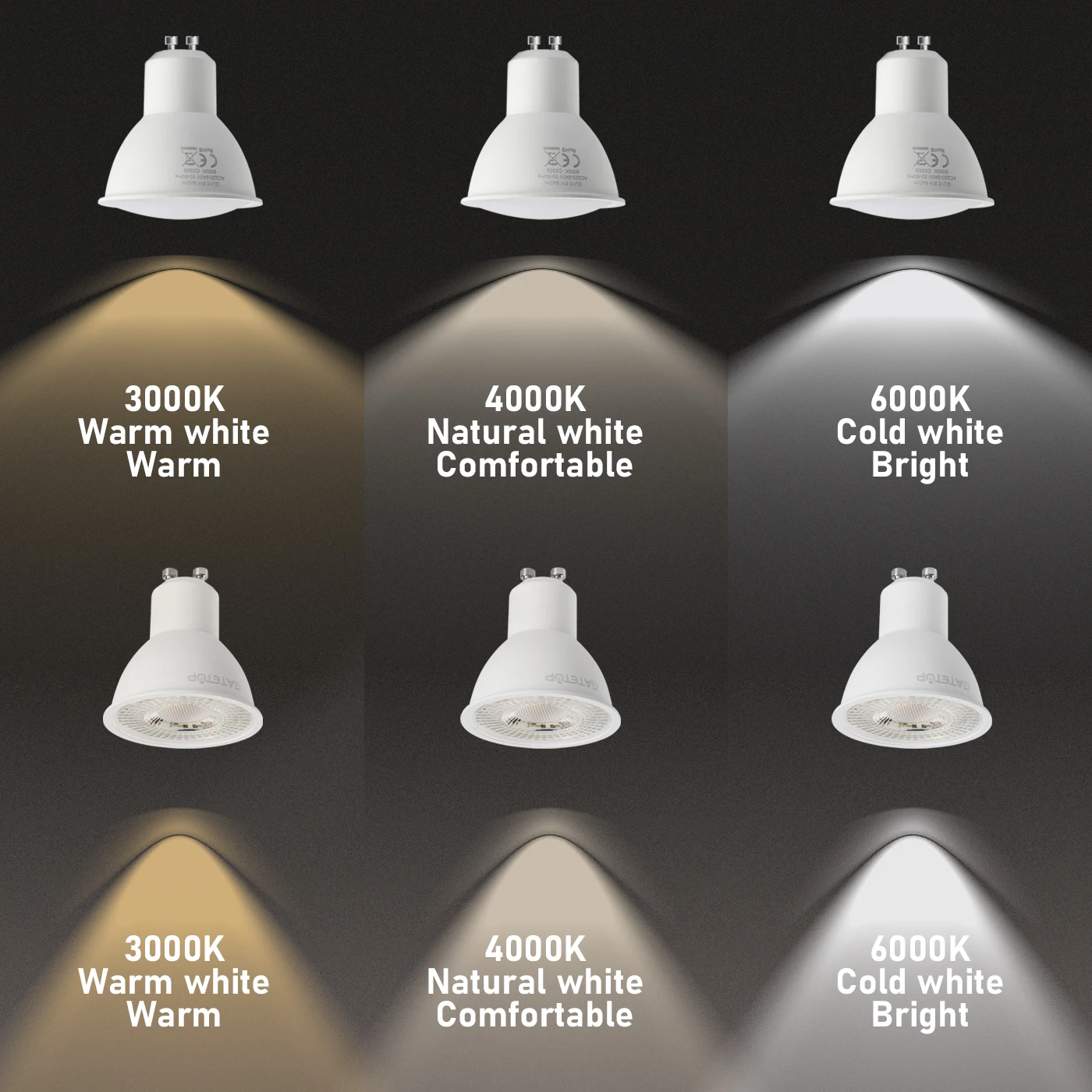 10pcs LED Foco Spotlight GU10 220V 240V High Lumen Replace 50W 100W Halogen Lamp Suitable for Down Lamp Chandeliers led spotlight