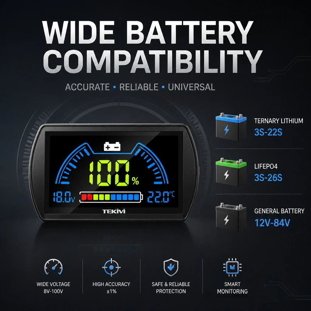VONTOOL 7-100V DC 전압계 전기 자전거, 오토바이, RV, 태양광 시스템용 배터리 용량 표시기 (고/저 전압 알람 기능 포함)
