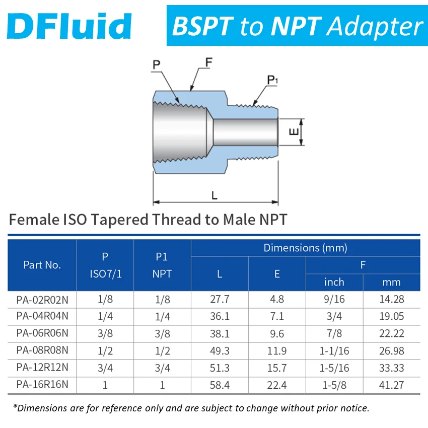 pcs Female BSPT to Male NPT Adapter Female NPT to Male BSP 1/8