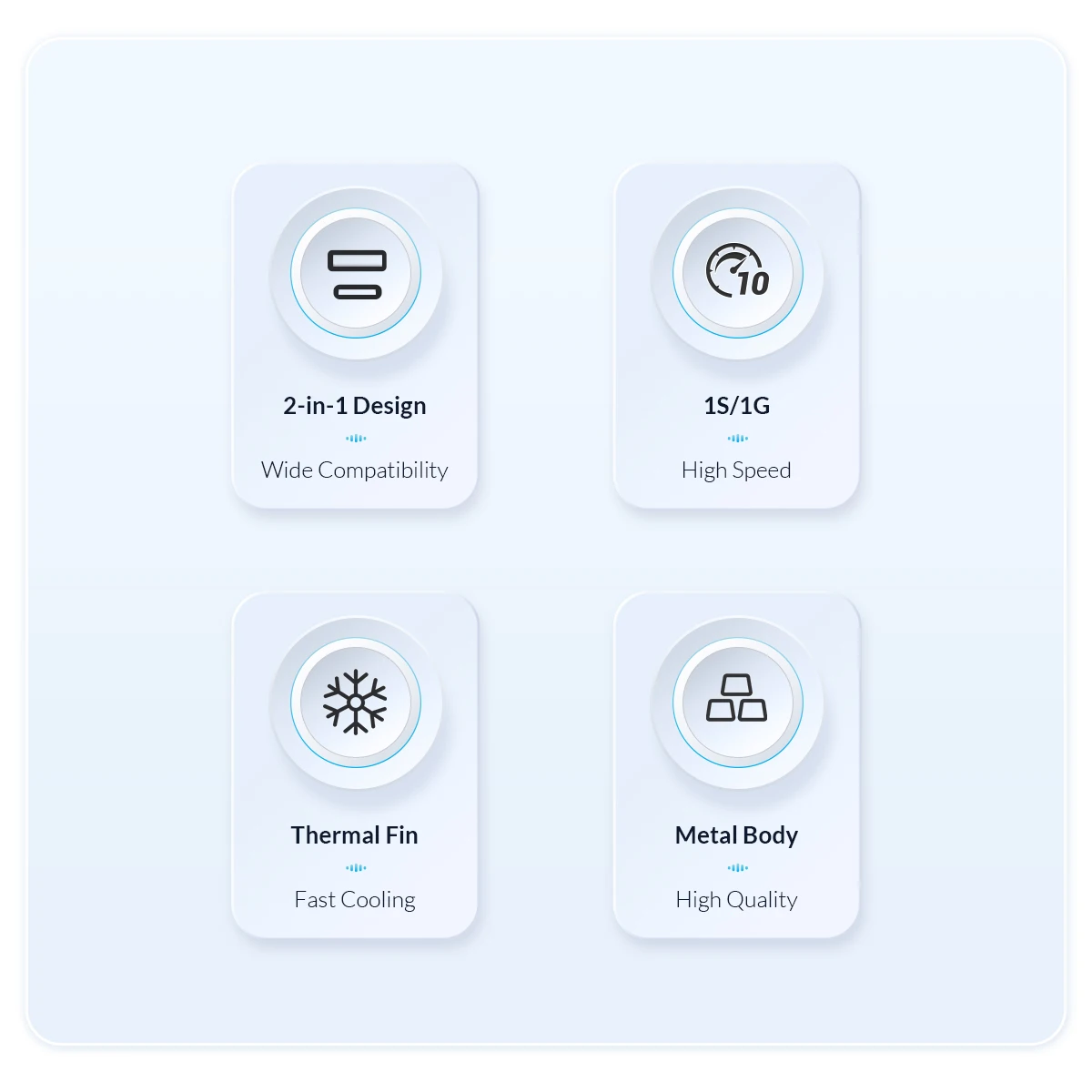 2 em 1, USB A, Tipo-C, Interface