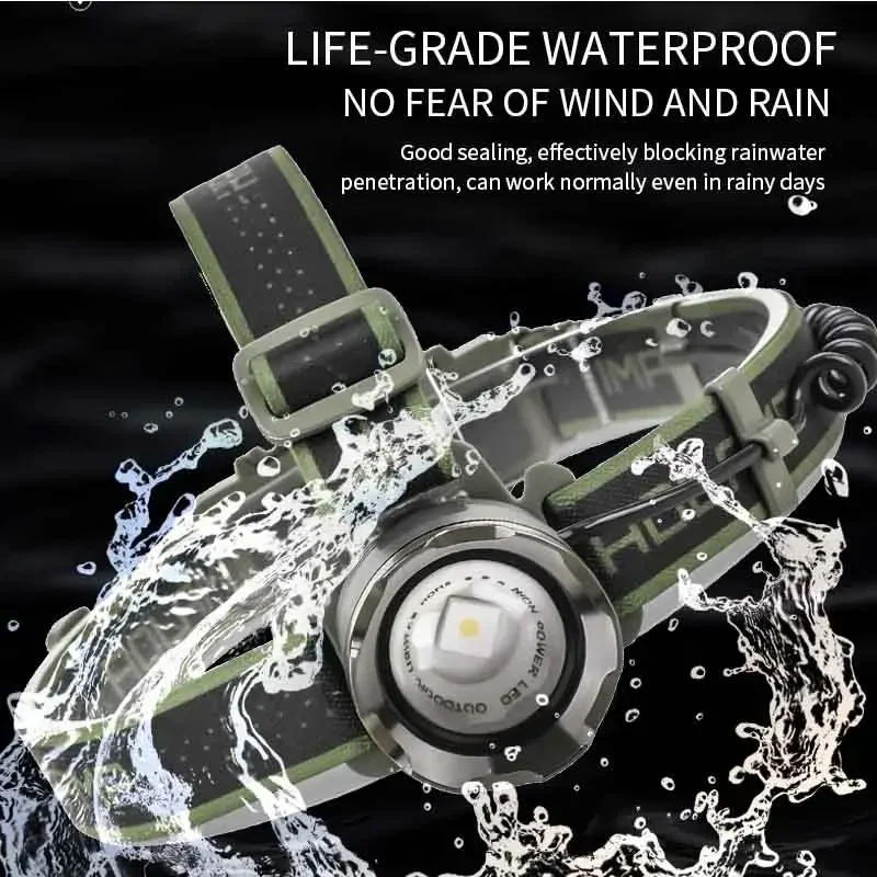 LED Headlamp Powerful 21700/18650 Rechargeable Headlight Zoomable Head Lamp Waterproof Head Light High Lumens Flashlight