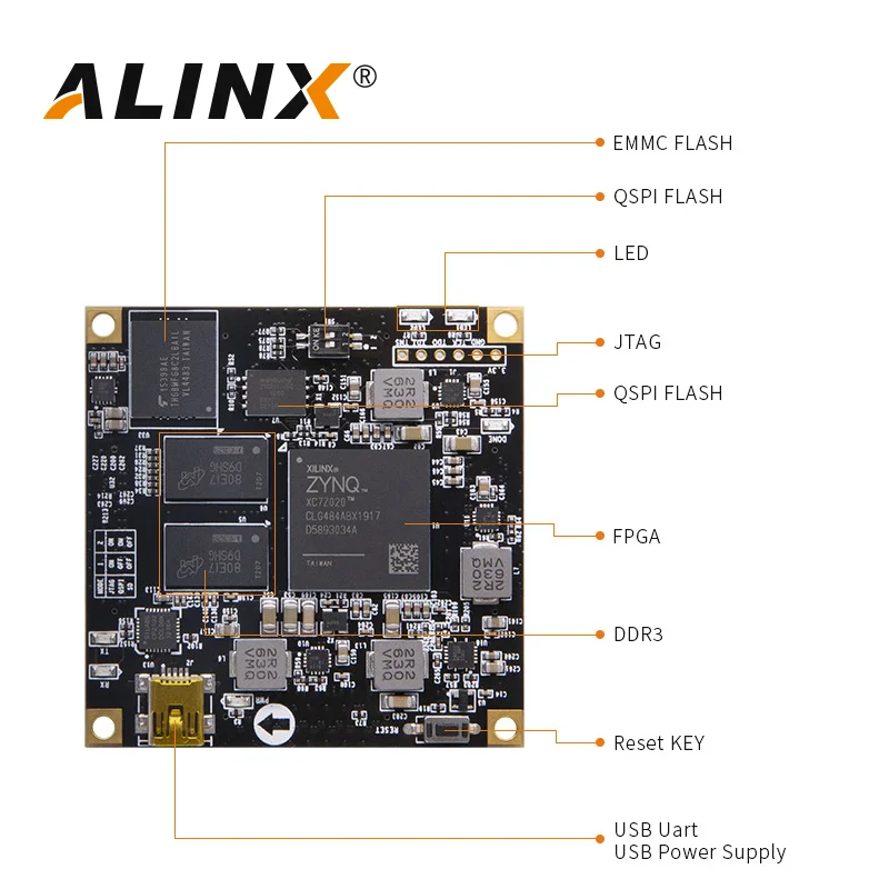 ALINX SoMs AC7021B: XILINX Zynq-7000 SoC XC7Z020 ZYNQ ARM 7020 FPGA   8G eMMC ý 