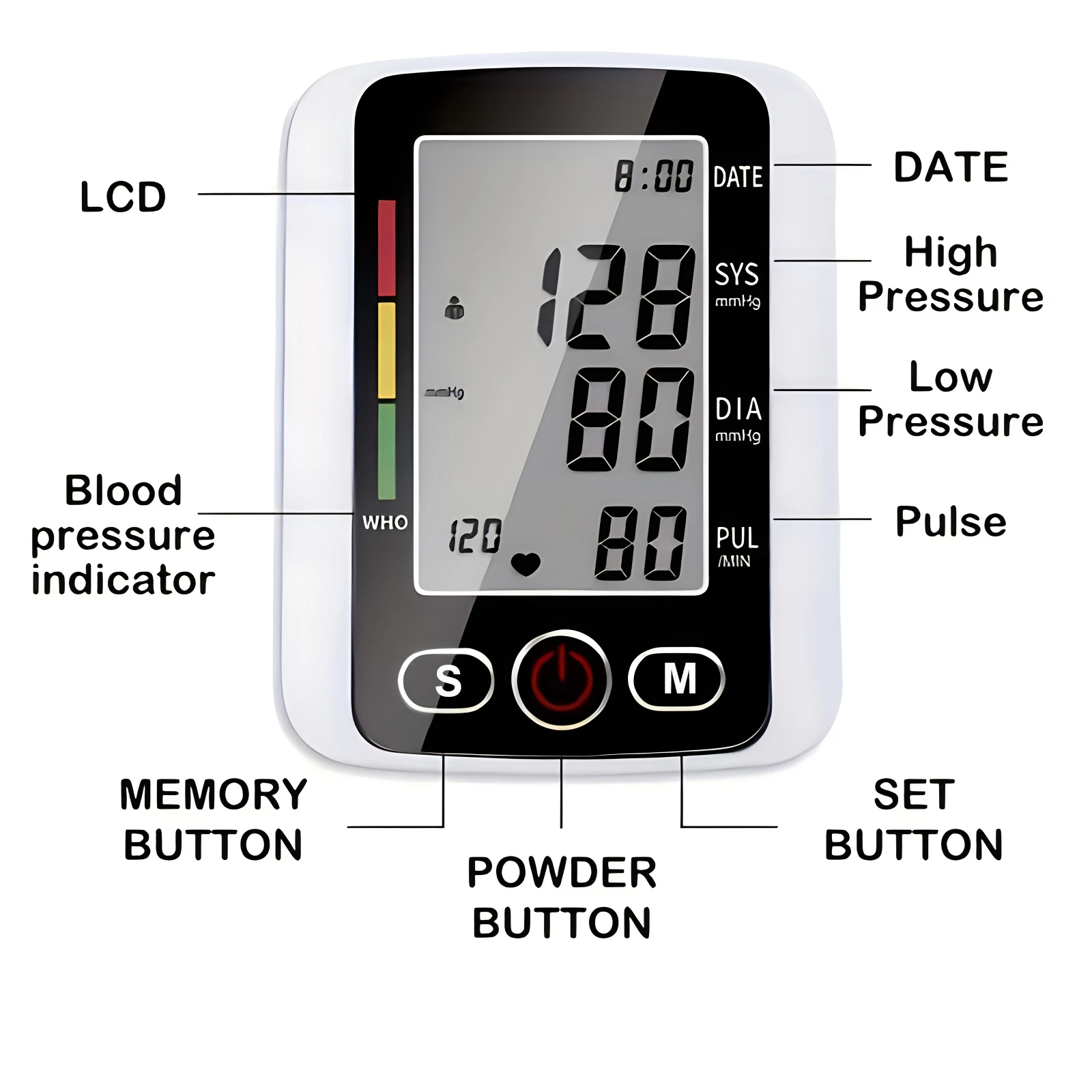 Blood Pressure Monitor BP Medical Sphygmomanometer Pulse Blood Pressure Monitor