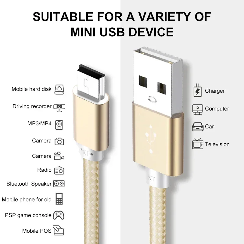 디지털 카메라 HDD 차량용 DVR MP3 플레이어용 짧은 미니 USB-USB 케이블 고속 충전기 0.25M 1M 3M