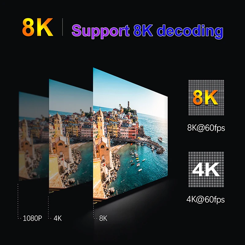 H96 MAX V58 Android 12 TV Box Rockchip RK3588 Octa Core 8GB DDR4 64GB 1000M WIFI6 2.4G 5G Dual WIFI 8K Media Player Set Top Box