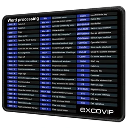 EXCO Shortcuts Mouse Pad Small with Stitched Edge Office Word CAD Smooth Cloth Mousepad Non-Slip Rubber Base for Computer Laptop