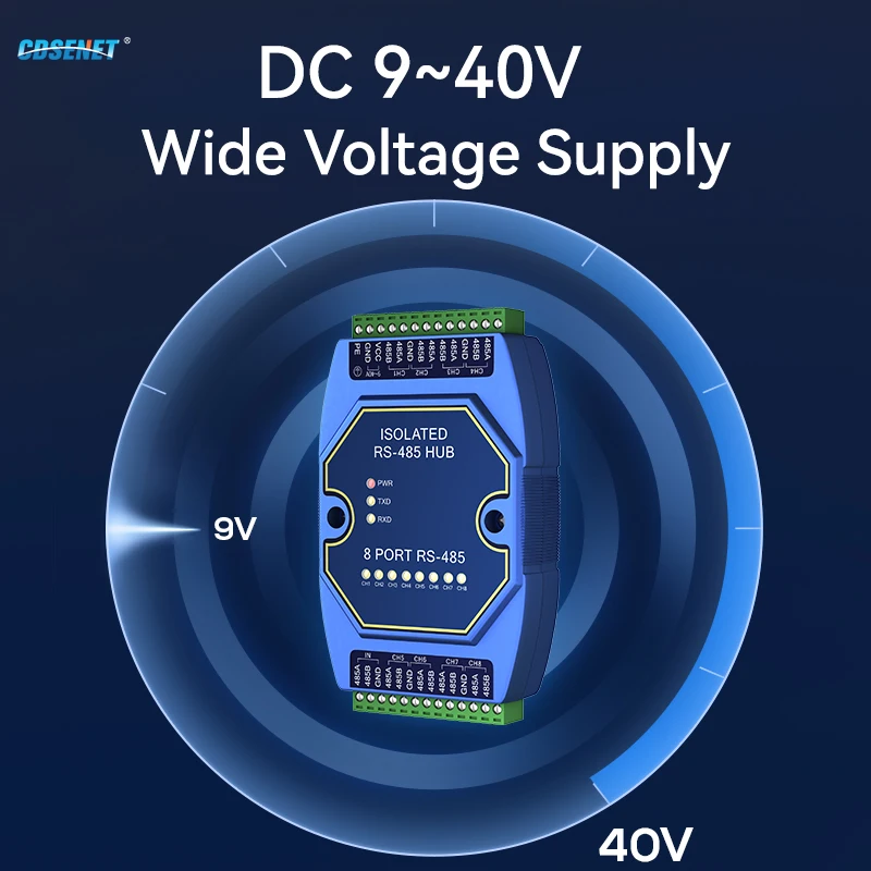 고속 레일 장착 8 웨이 산업용 등급 RS485 리피터, CDSENT E810-R18 전원 신호 절연 ESD 보호, DC 9-40V