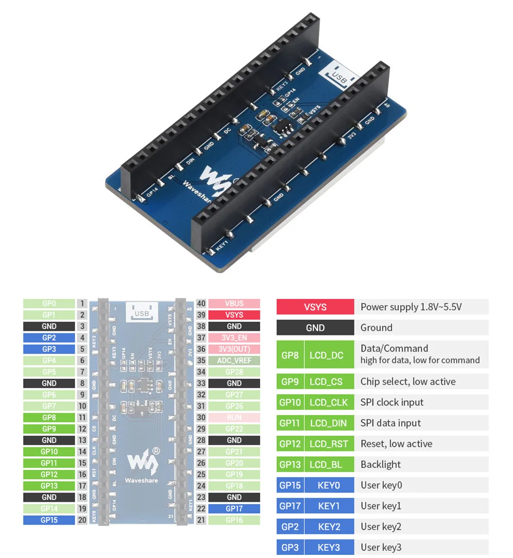 Waveshare Pico-LCD 1.44 ġ RGB LCD ÷ ,   ڿ, 65K  128  128 ػ SPI ̽