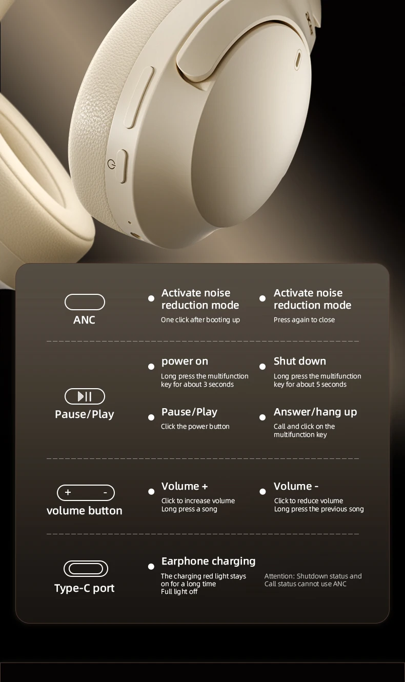 Acer ANC Wireless Headphones HIFI Headset Bluetooth 5.4 ENC HD Mic Head Tracking 3D Spatial Audio -42dB ANC Low Latency OHR305