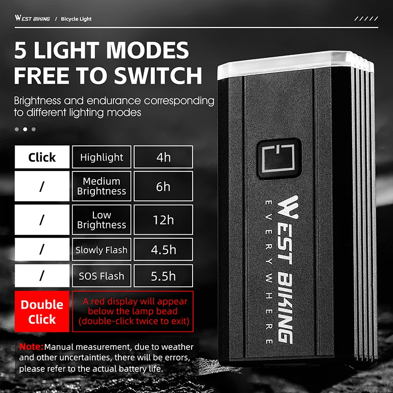 WEST BIKING High Brightness Bicycle Headlight 1000 1500 Lummens Type-C Charging Bike Front Light Waterproof Cycling Light