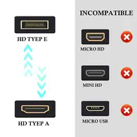 1.5M HDMI-compatible Type E Male to Type A Male/Female Extender Gold Plated 4K HDR for Car Head Unit GPS DVD Automotive System - Image 6