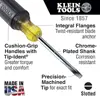 80028 Hand Tools Kit includes Pliers, Screwdrivers, Nut Drivers, Backpack, and More Jobsite Tools, 28-Piece 3