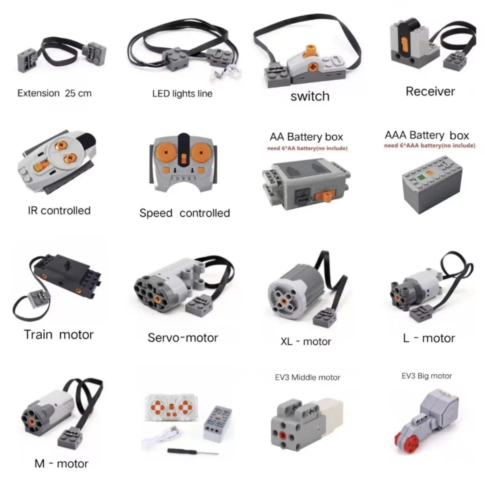 Enhanced Power Group Motor Building Block with Remote Control Feature