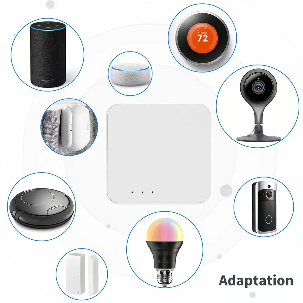 Tuya Smart ZigBee 3.0 Bluetooth Mesh Multi-mode Gateway ZigBee BLE Smart Home Bridge Hub Work with Life Alexa Google Home
